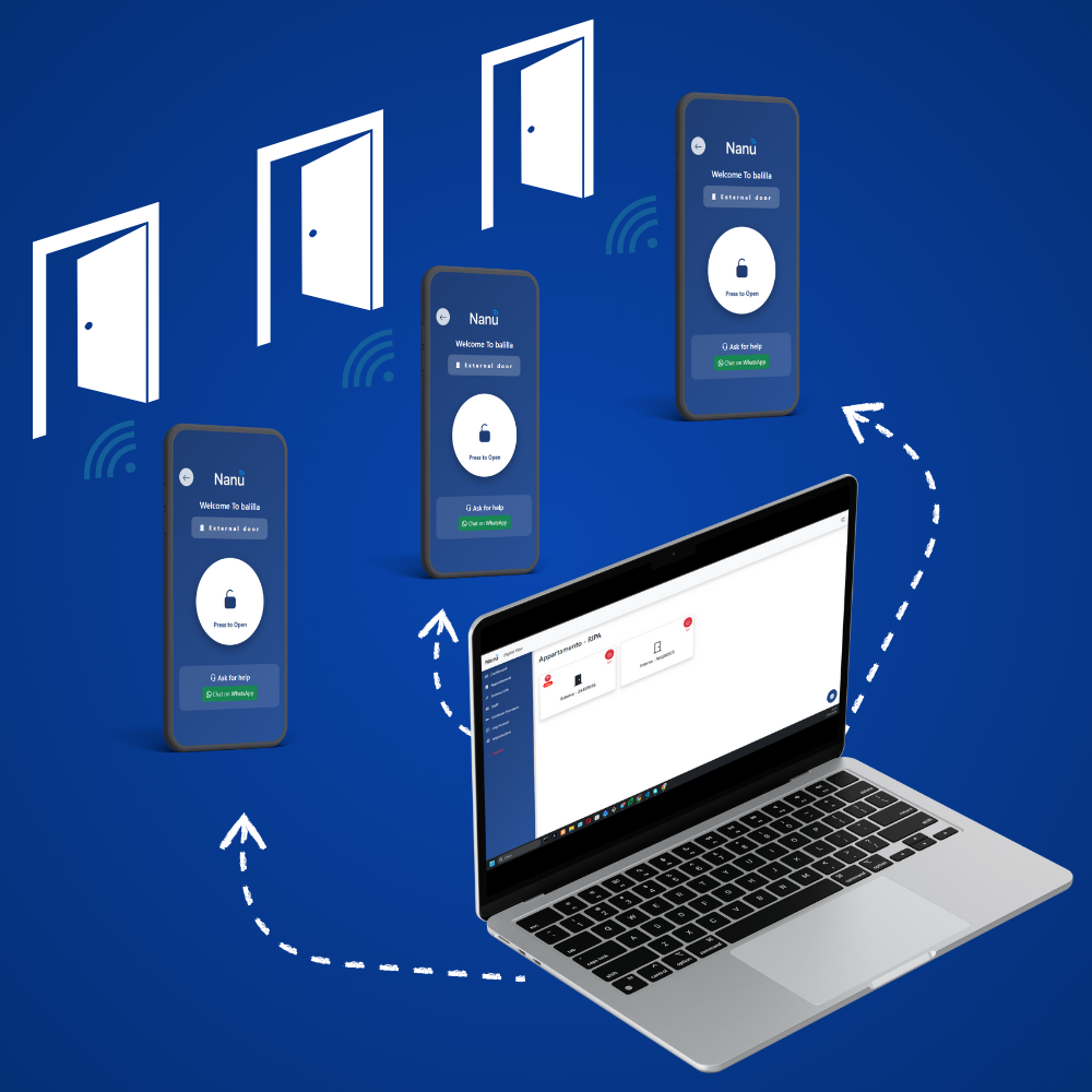 Dashboard Nanù per la gestione centralizzata di ospiti, accessi e codici temporanei